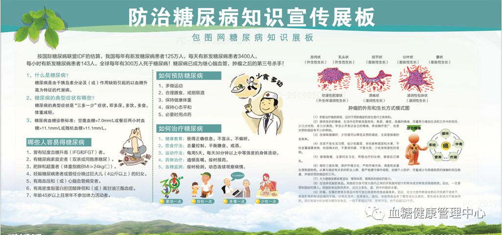 从日常生活中学会预防糖尿病