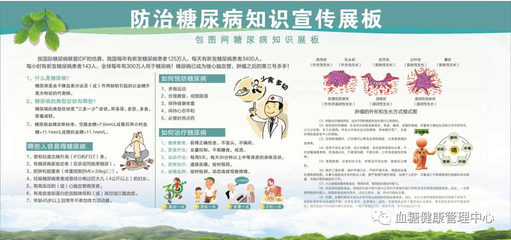 学会预防糖尿病