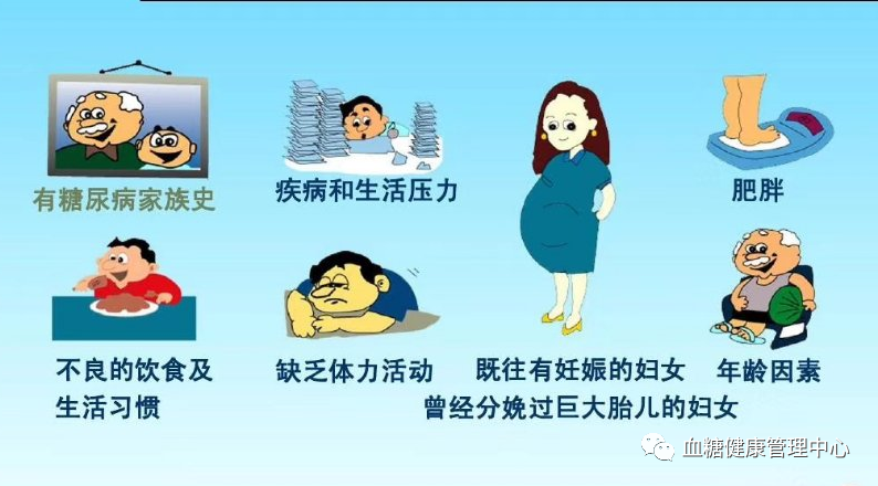 什么原因导致糖尿病