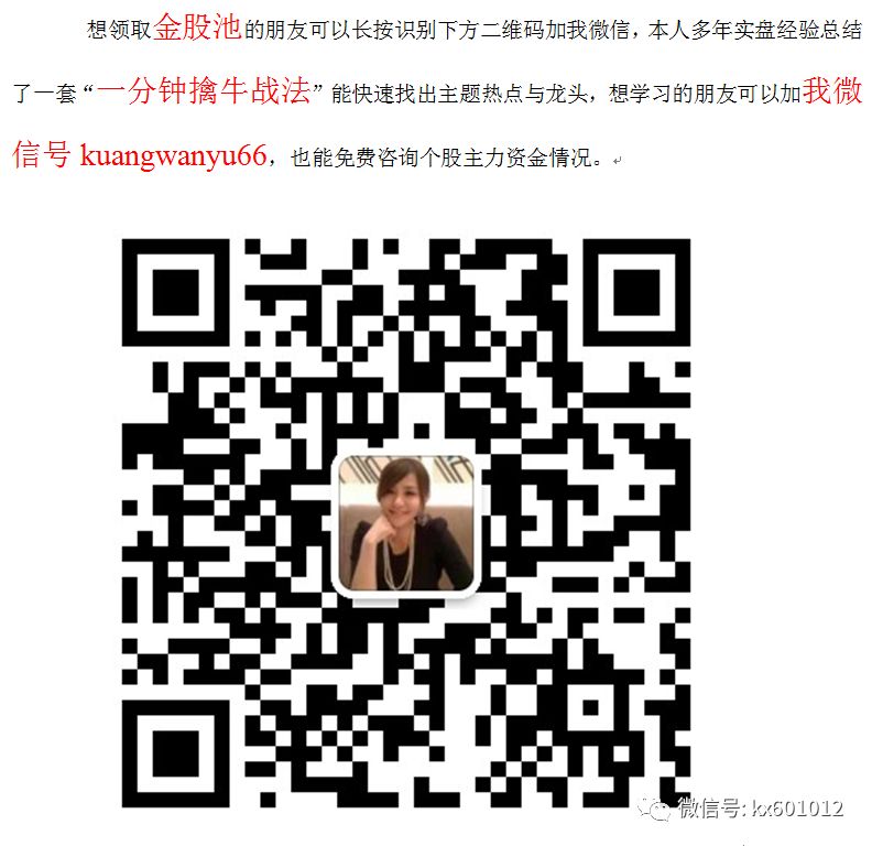 股票资金线怎么看_短线分时图买卖技巧_分时图买入时机分析