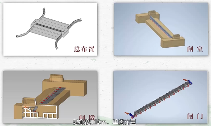 经典案例 | 国家城市湿地公园项目BIM技术应用的图7