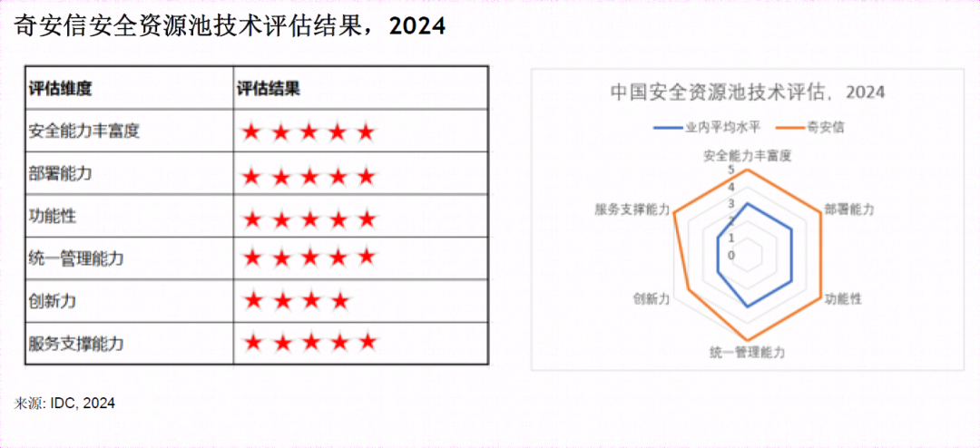 文章关联图片