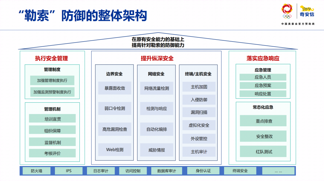 文章关联图片