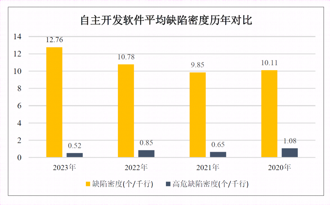 文章关联图片