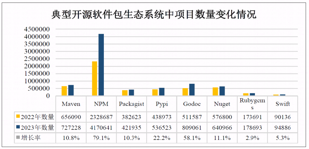 文章关联图片