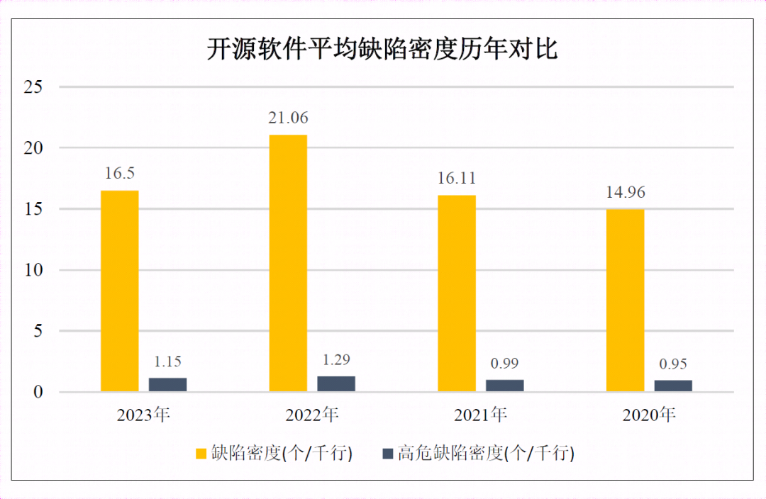 文章关联图片