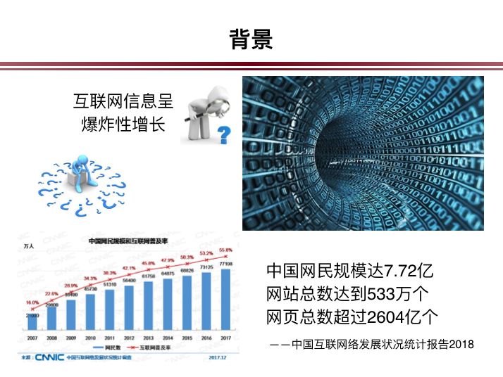 中科院自動化所陳玉博：事件抽取與金融事件圖譜構建