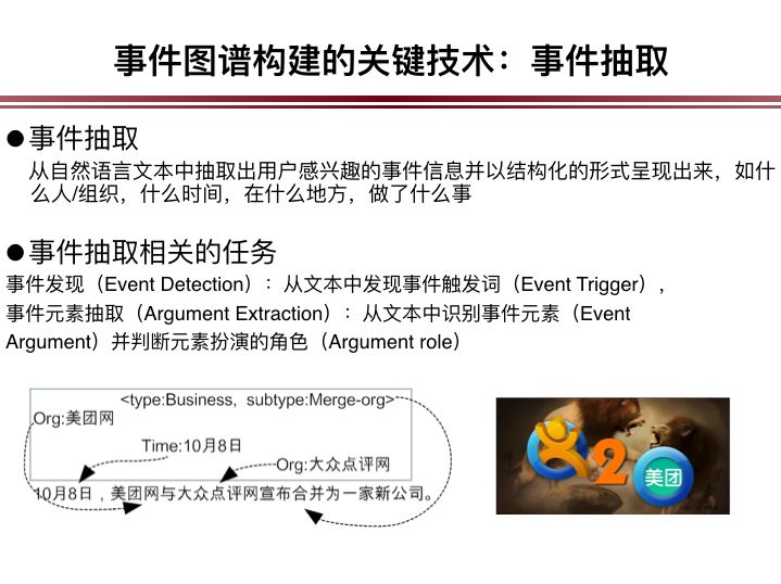中科院自動化所陳玉博：事件抽取與金融事件圖譜構建