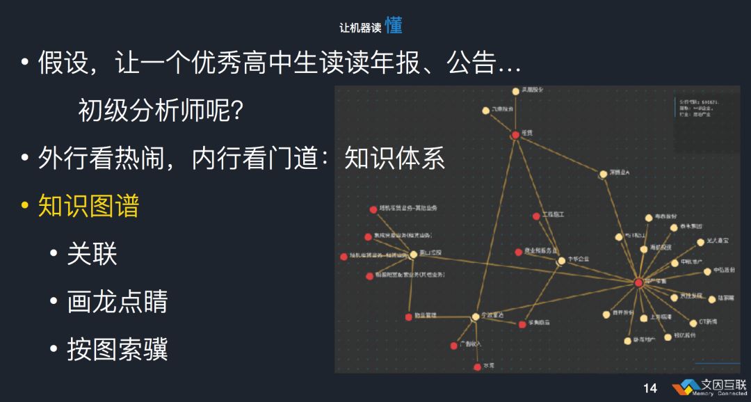 智慧金融系統的構建