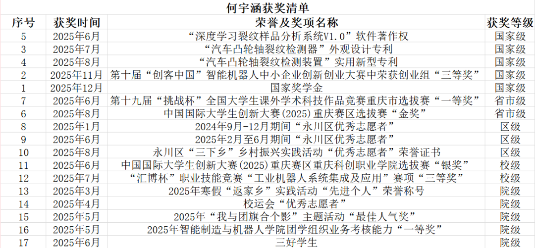 屏幕截图 2025-12-20 172400.png