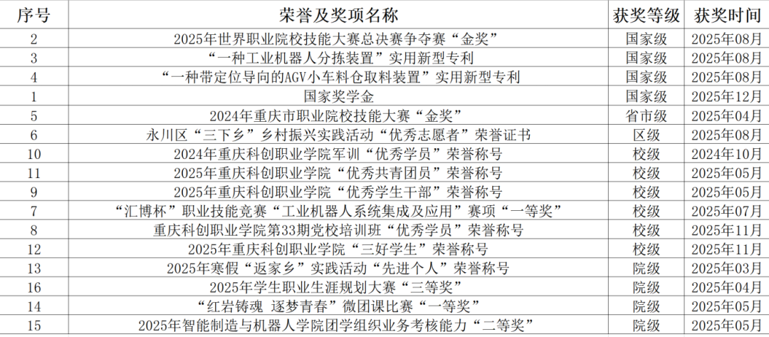 屏幕截图 2025-11-27 205151.png