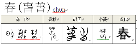 汉字天地40 汉字天地 微信公众号文章阅读 Wemp