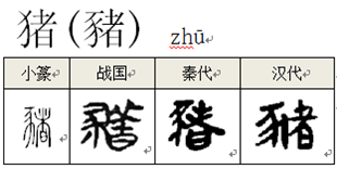 汉字天地52 汉字天地 微信公众号文章阅读 Wemp