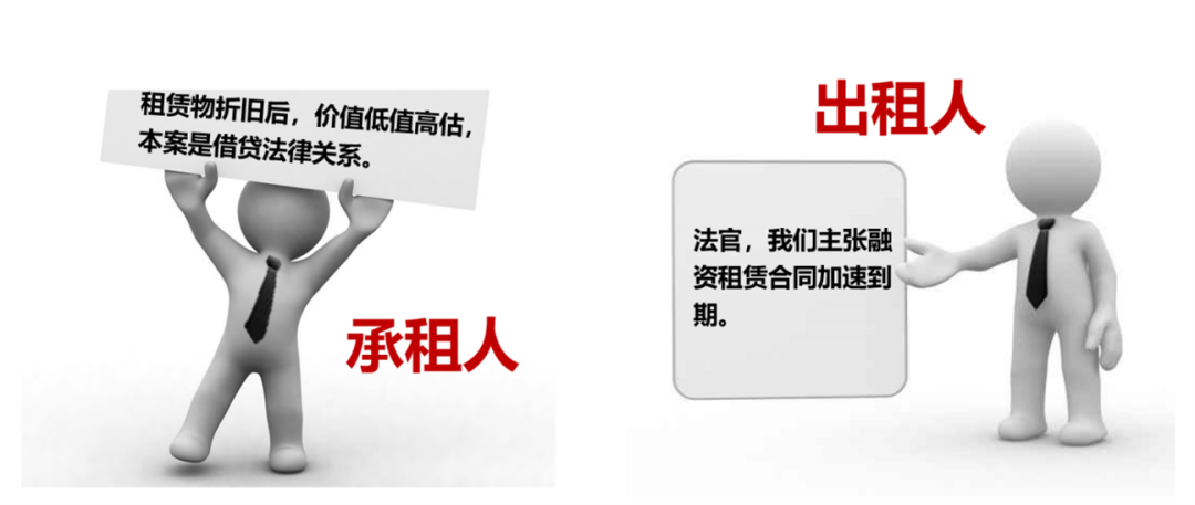 承租人抗辩租赁物低值高估，出租人如何应对？