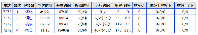 湖南最後的慢火車，票價14年不漲，最低只要1塊錢，沿途風景絕美 旅遊 第14張