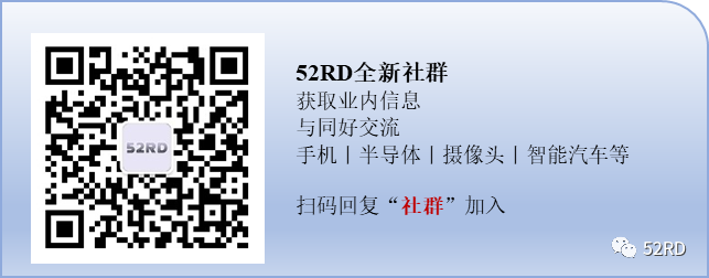 手机市场份额_不同类型家居壁画市场占据份额_中国奶市场各品牌份额