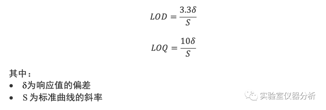 分析方法学验证中的检测限和定量限