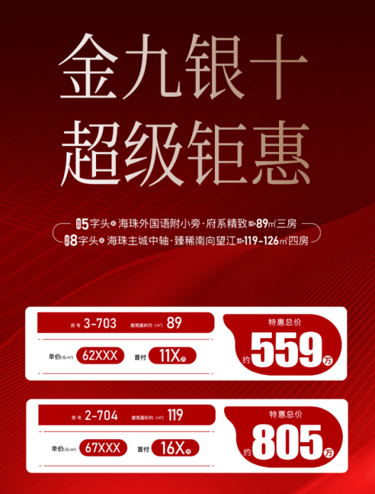 海珠楼市市场怎么样？待售在售楼盘有哪些？