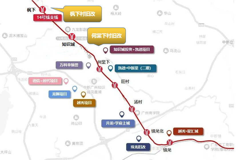 广州黄埔区知识城楼盘，知识城悦辰壹号怎么样?