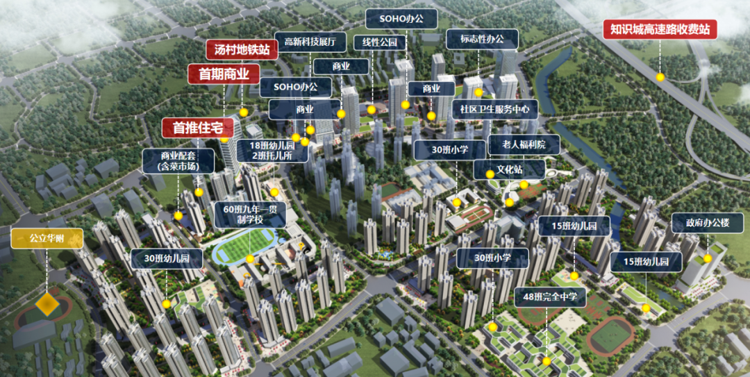 黄埔知识城板块在售楼盘，升龙学府上城值得买？