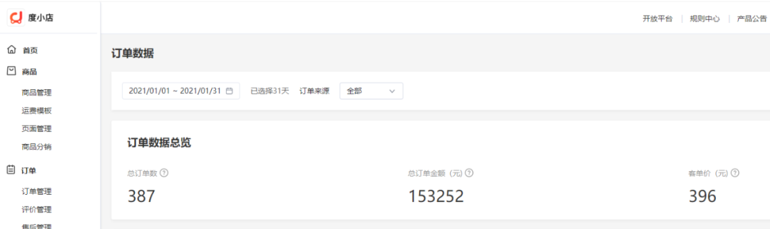 增加副业收入，赚钱副业兼职