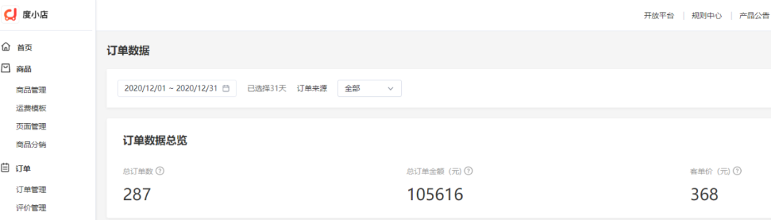 兼职做副业，白领副业收入