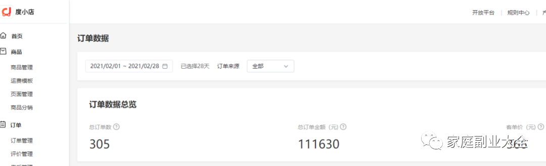 兼职副业赚钱，上班族副业