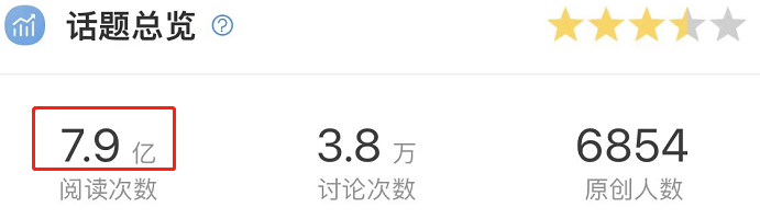 “立马删了！”今天一条热搜让很多网友怒了：无下限……（组图） - 2