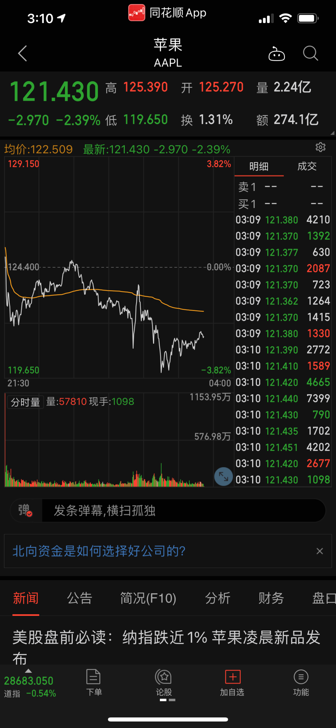 5G版iPhone 12来了！最贵11899元，不配充电器，网友不买理由曝光，笑喷了（组图） - 5