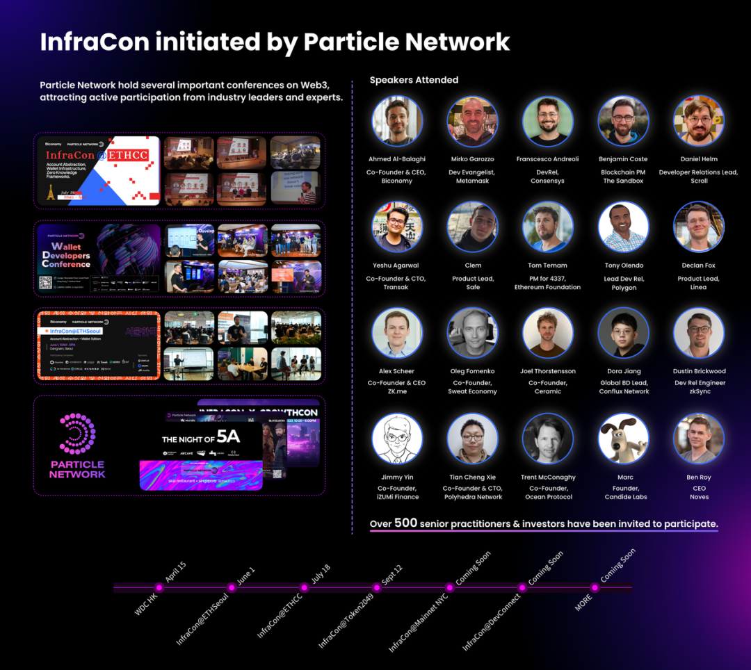 效率提升從哪幾方面開始_深入研究 imToken 的用戶體驗，了解官方下載后如何提升資產管理的效率。_效率專題