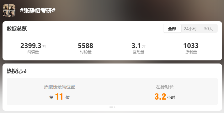 冲上热搜！知名女星开直播一句话不说，网友：被她卷到了