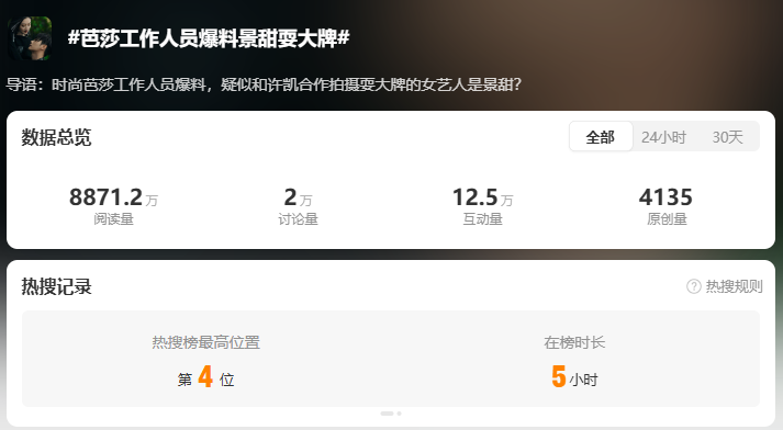 工作人员爆景甜、欧阳娜娜耍大牌？时尚芭莎回应