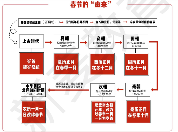 京沪鸡娃圈都在追的“网红老师”，你不能不知道！