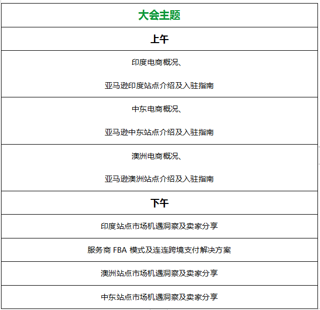 活动预告 | 2019年，掘金新兴站点的卖家看过来！