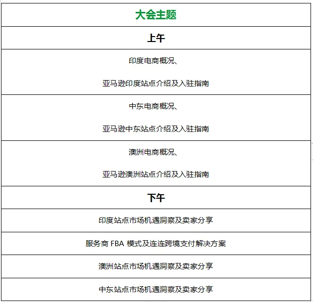 活动预告 | 2019年,掘金新兴站点的卖家看过来! 活动预告 | 2019年,掘金新兴站点的卖家看过来!
