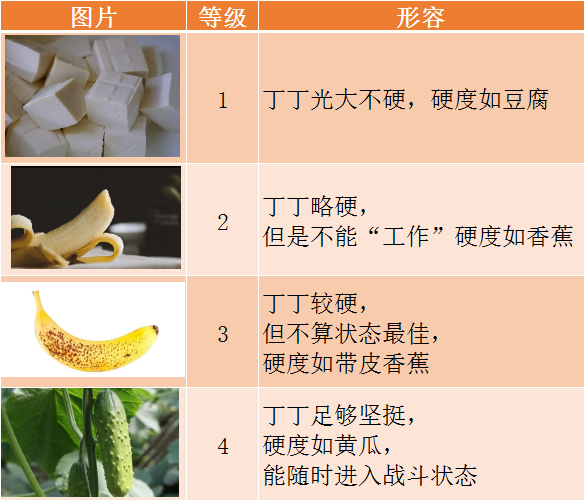 治疗男科仪器都有什么18禁 ｜ 男科检查怎样盘丁丁？仪器能测敏感度？_https://www.jmylbn.com_新闻资讯_第11张