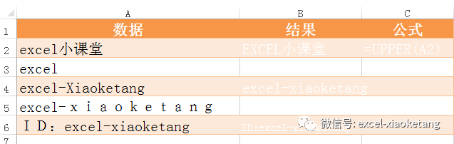 excel 字母大小写转换