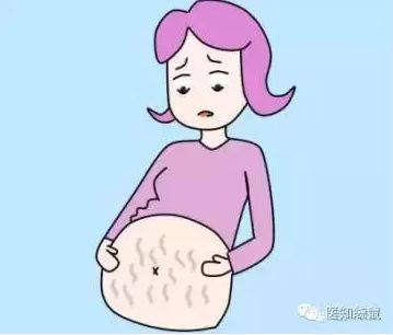 孕期這幾種腹痛很危險！認識腹痛安心養胎，孕媽一定要正確辨別，早點發現還來得及！ Homepage上 第3張