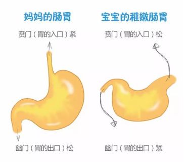 寶寶睡覺時這些小動作要警惕！可能是大病徵兆 親子 第10張