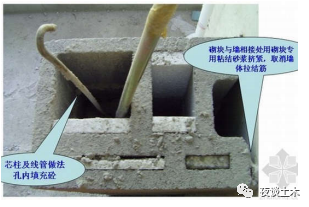 【现场施工】混凝土小型空心砌块施工工艺标准要求