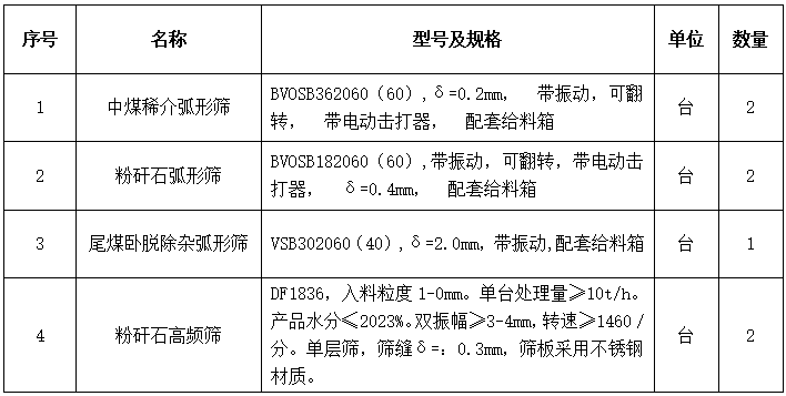 640_wx_fmt_png_from_appmsg