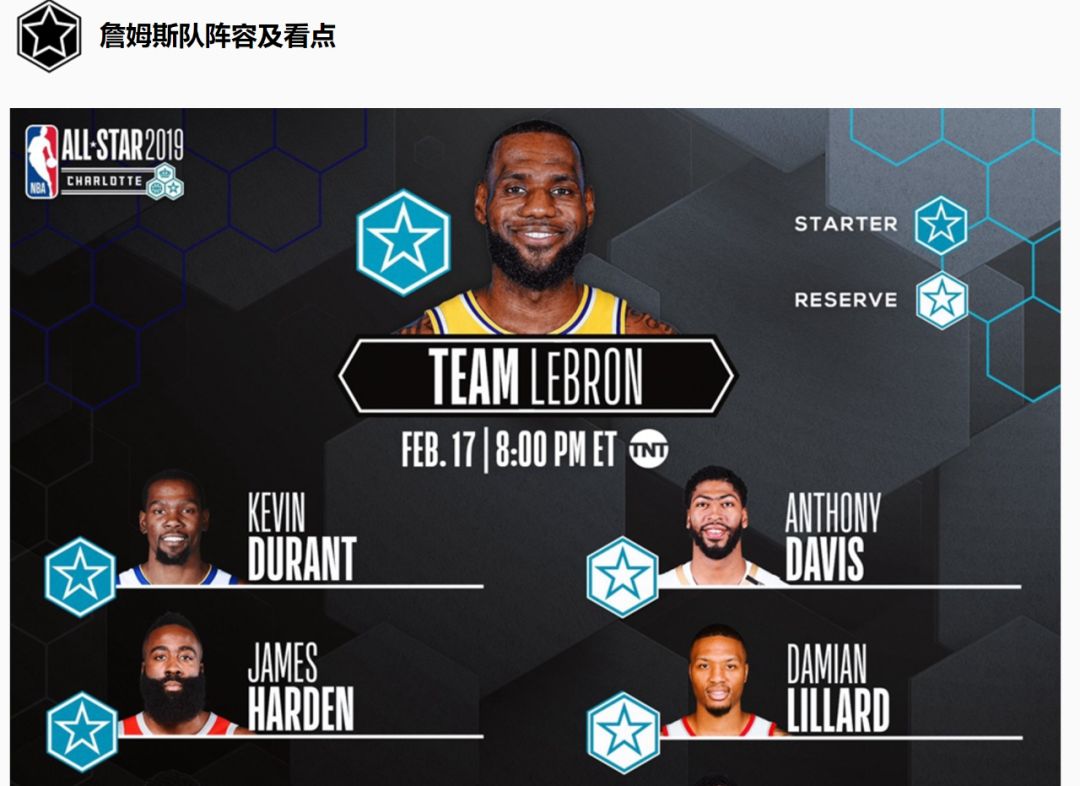 【NBA周末】全明星賽最全賽程、陣容及觀戰指南 運動 第13張