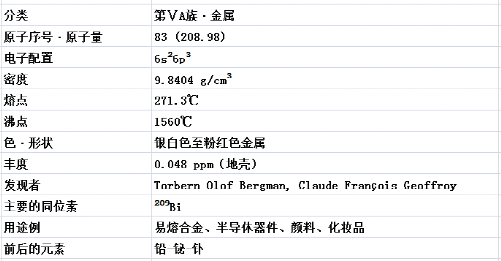 突破1nm的關鍵的圖8