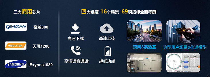 干货 | 三大5G商用芯片骁龙888/天玑1200/猎户座1080大比武的图9