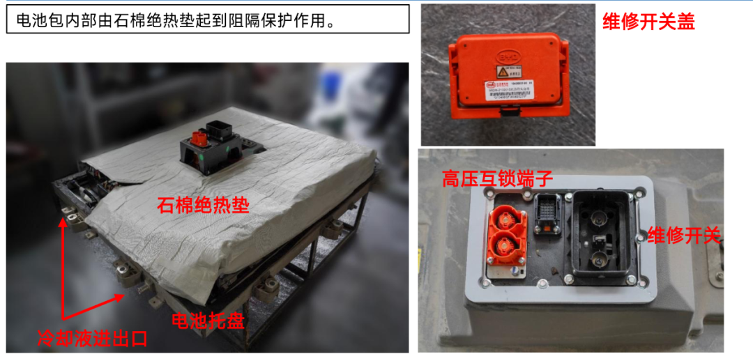 电动车比亚迪“元”细化拆解，细看电池与电驱系统的图4
