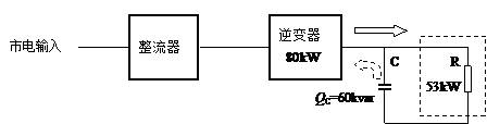 負(fù)載功率因數(shù)該怎么理解？的圖9