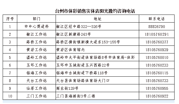 2021欧洲杯_杯欧洲冠军的哪个球队_杯欧洲6人并列金靴