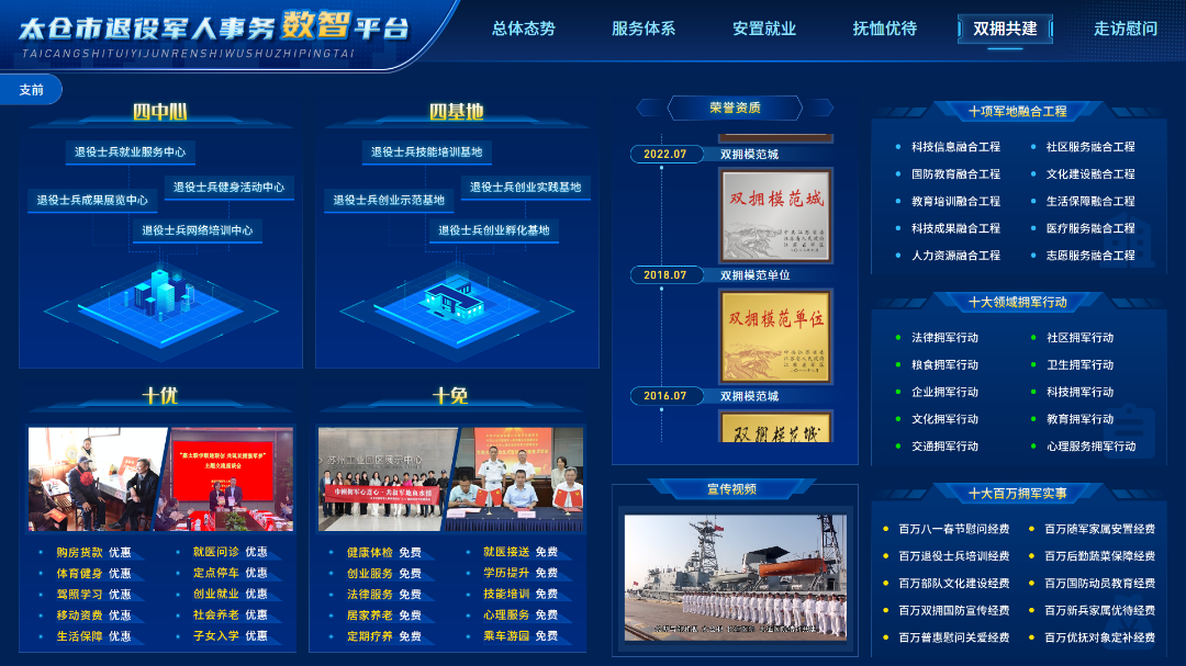 太仓市退役军人事务数智平台.png