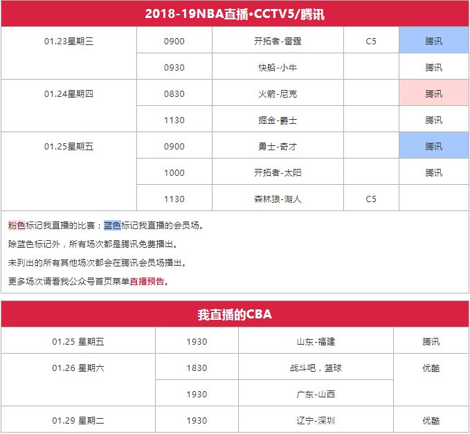 NBA全明星賽 球迷心聲全毀在球員+媒體！ 運動 第7張