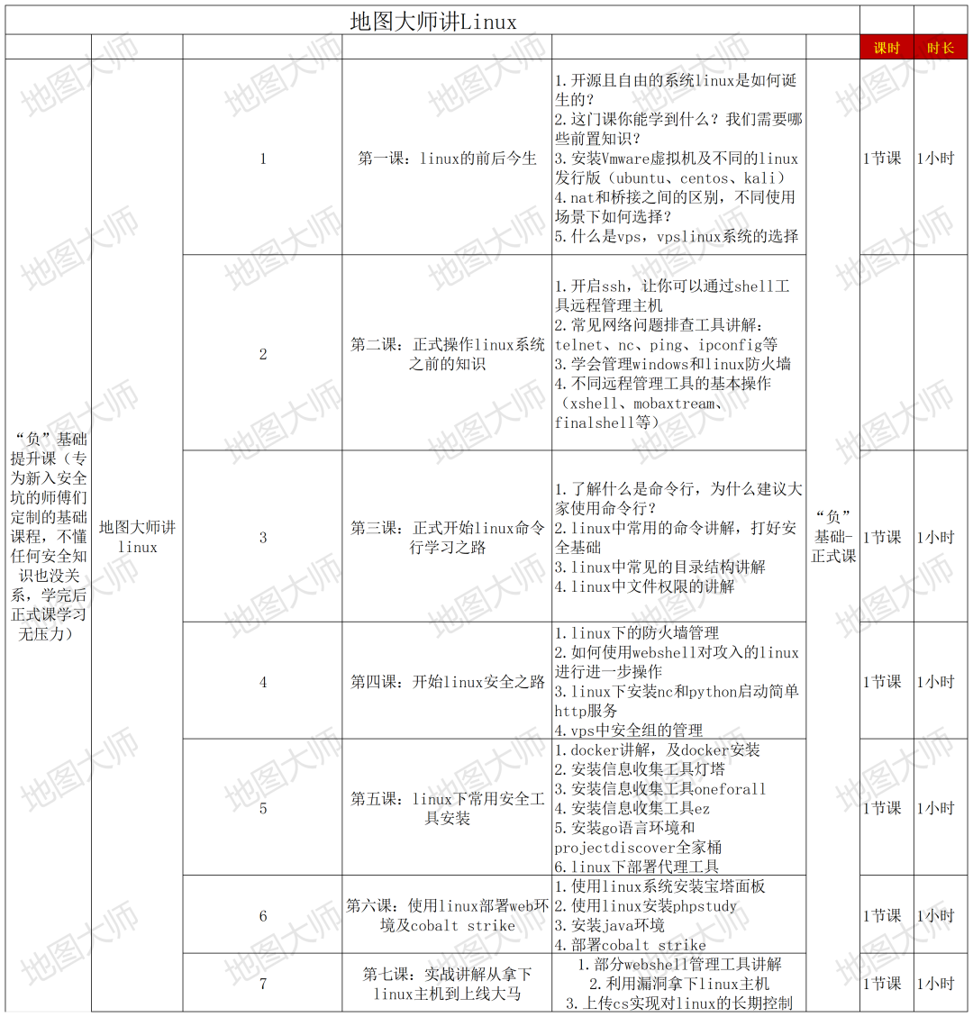 本地图片